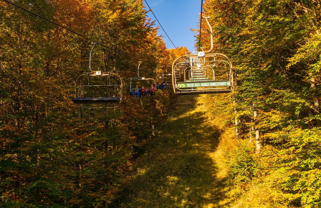 noclegi AlohaCamp Siedlisko Babia Góra 5