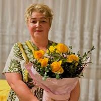 Наталія użytkownik