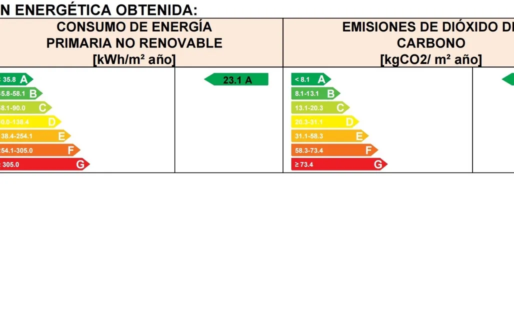 noclegi AlohaCamp Cabañas Rías Baixas 1