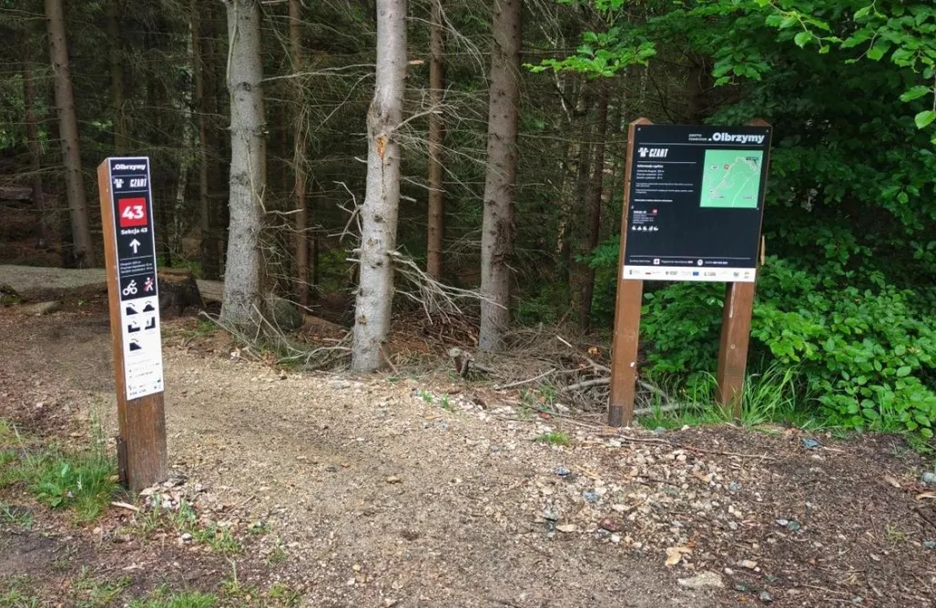 noclegi AlohaCamp Chatka u Gruszków 1