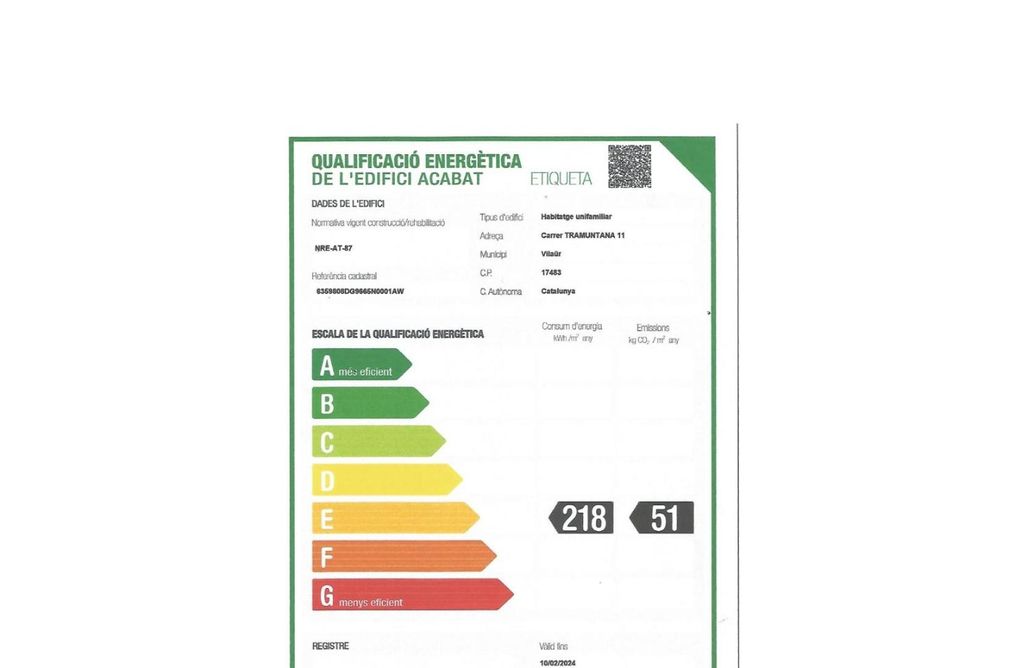ubytování AlohaCamp El Pajar del Empordá - Costa Brava 1